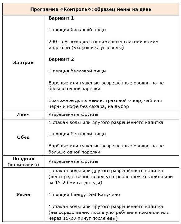Nəzarət proqramı