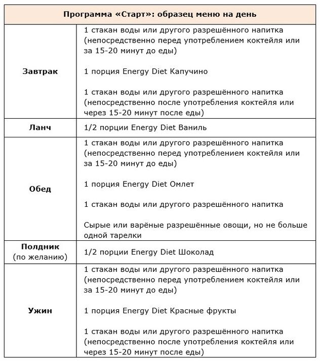Proqram başlayın